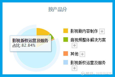 元宇宙虛擬工廠 小米戰略入股，股價突破5元的三維動畫技術革命